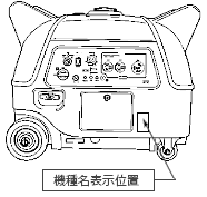 機種名表示位置