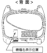 機種名表示位置