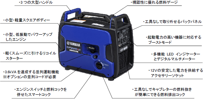 EF1800iSフィーチャーマップ